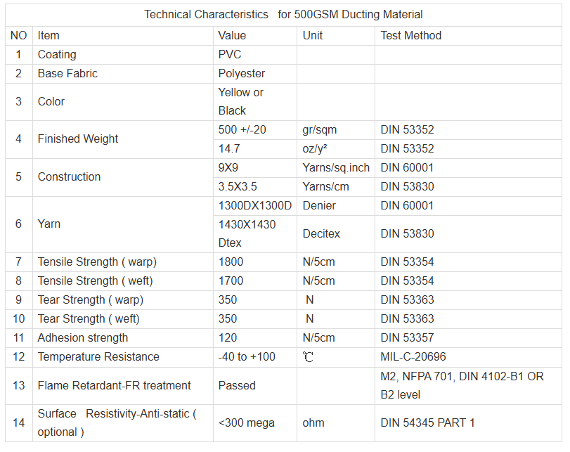 Metro tunnel duct fabric Flame retardant Coal mine tunnel air duct Anti-static good flexibility (图1)