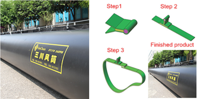 Hot Air Sewing Machine Ventilation Pipe(图1)