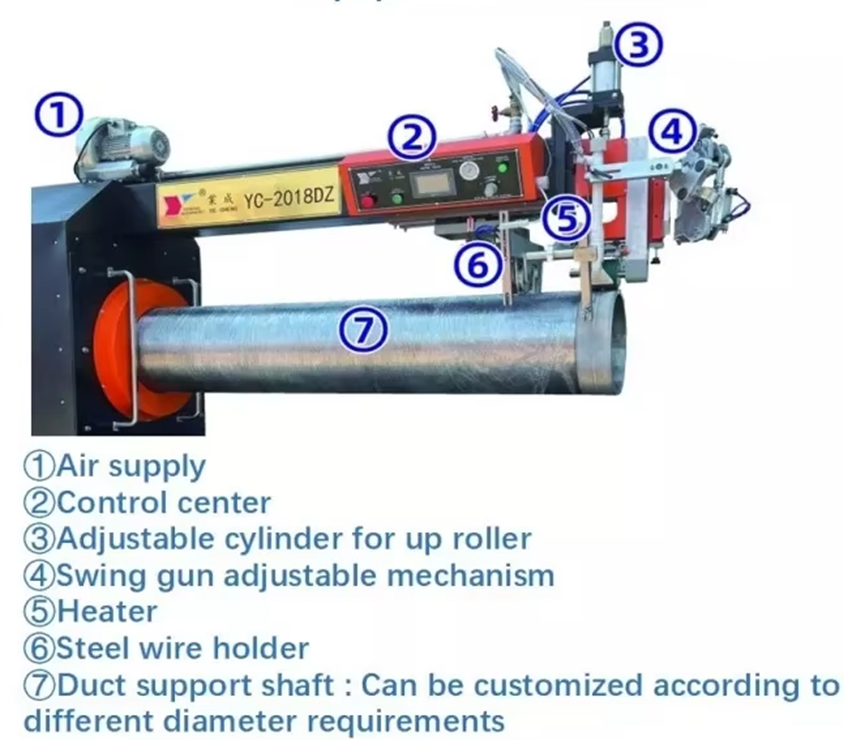 Equipment introduction.png